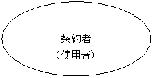 ȉ~: _
igpҁj
