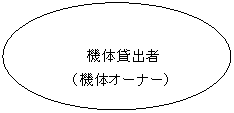 ȉ~: @̑ݏo
i@̃I[i[j

